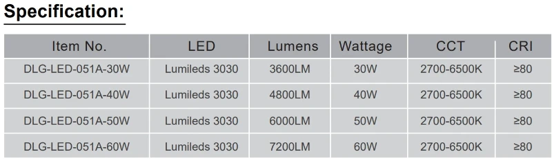 DLG-LED-051A 1 DLG-LED-051A 1